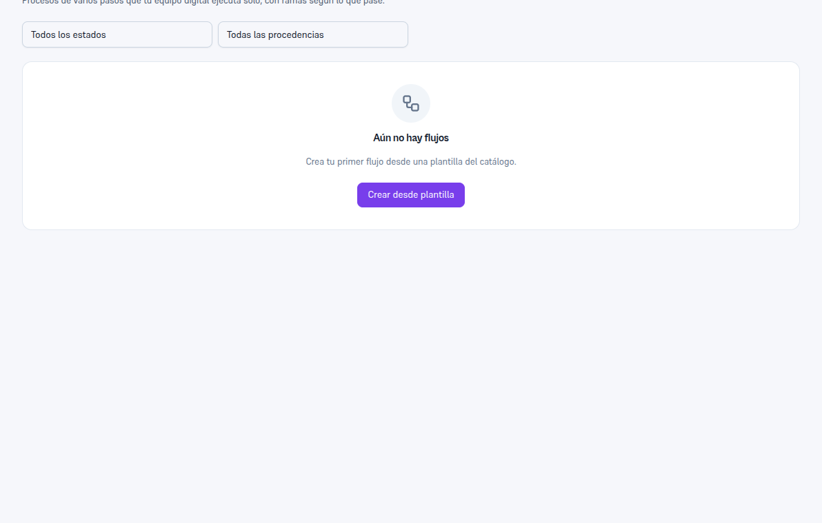Pantalla Flujos vacía, con los filtros de estado y procedencia, y el estado vacío «Aún no hay flujos» con el botón Crear desde plantilla