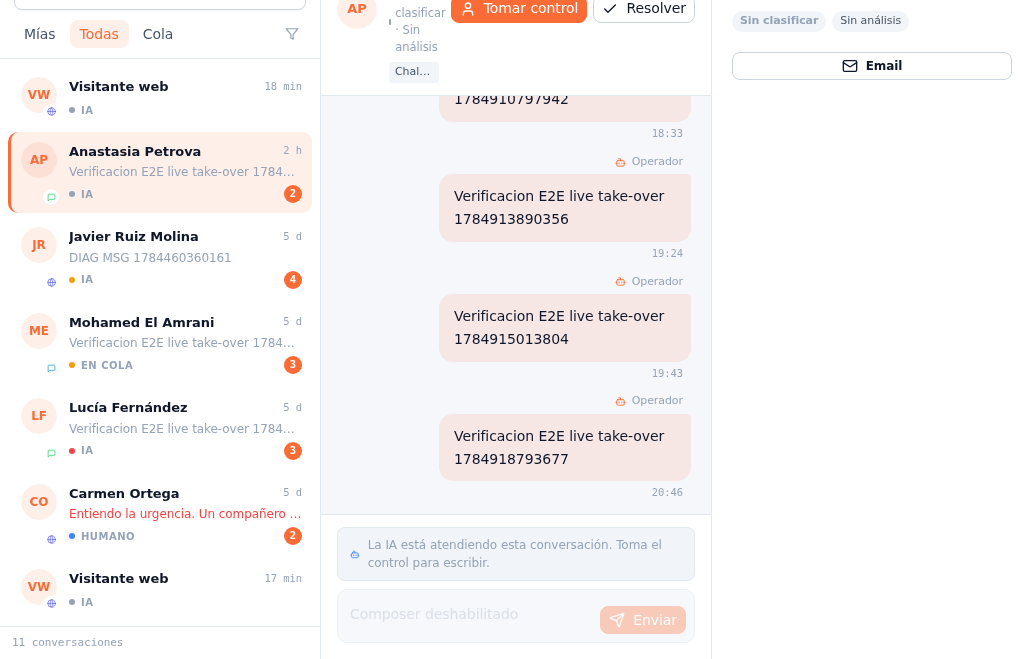 Conversación abierta con la IA todavía al mando: etiquetas Sin clasificar y Sin análisis en la cabecera, botón Tomar control, aviso de que la IA está atendiendo, y el compositor deshabilitado, con la ficha del cliente a la derecha