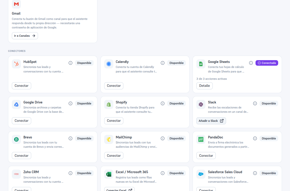 Pantalla Integraciones con el buscador y los filtros por categoría, la sección Conectores mostrando las tarjetas compactas de HubSpot (Disponible), Calendly (Disponible), Google Sheets (Conectada, con el resumen «3 de 3 acciones activas» y el botón Detalle), Google Drive, Shopify, Slack, Brevo, MailChimp, PandaDoc, Zoho CRM, Excel / Microsoft 365 y Salesforce Sales Cloud (Disponible)