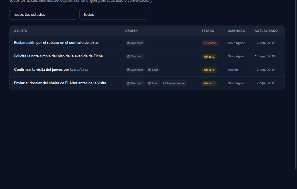 Página Tickets con los desplegables de estado y tipo, el botón Nuevo ticket, y la tabla con las columnas Asunto, Origen (chips Contacto, Lead o Conversación), Estado, Asignado y Actualizado
